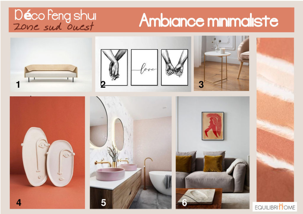[Feng shui] - Planche tendance de la zone sud ouest | EquilibriHome