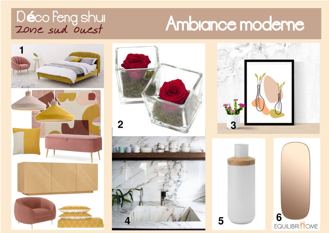 [Feng shui] - Planche tendance de la zone sud ouest | EquilibriHome